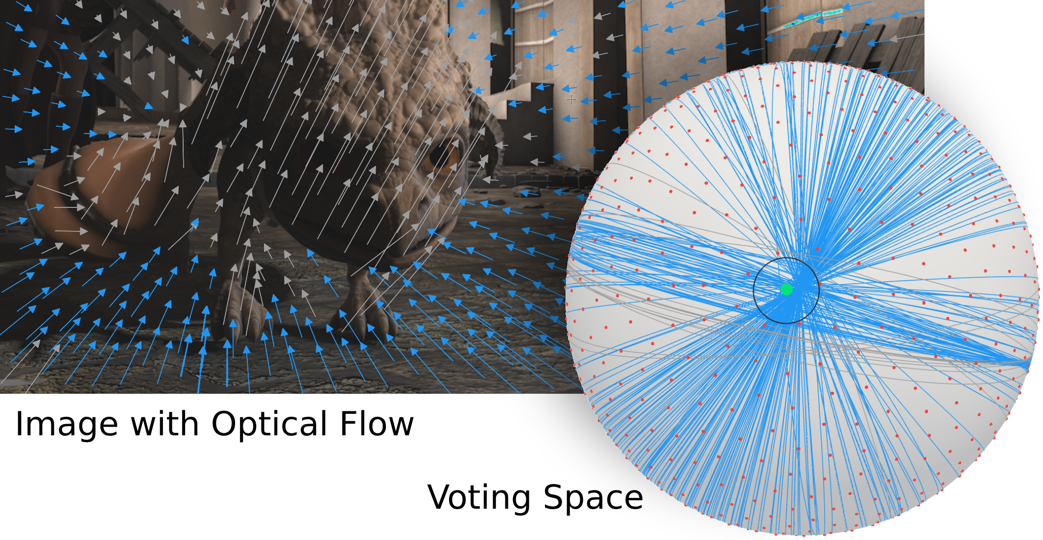 FLIGHT: Fibonacci Lattice-based Inference for Geometric Heading in real-Time